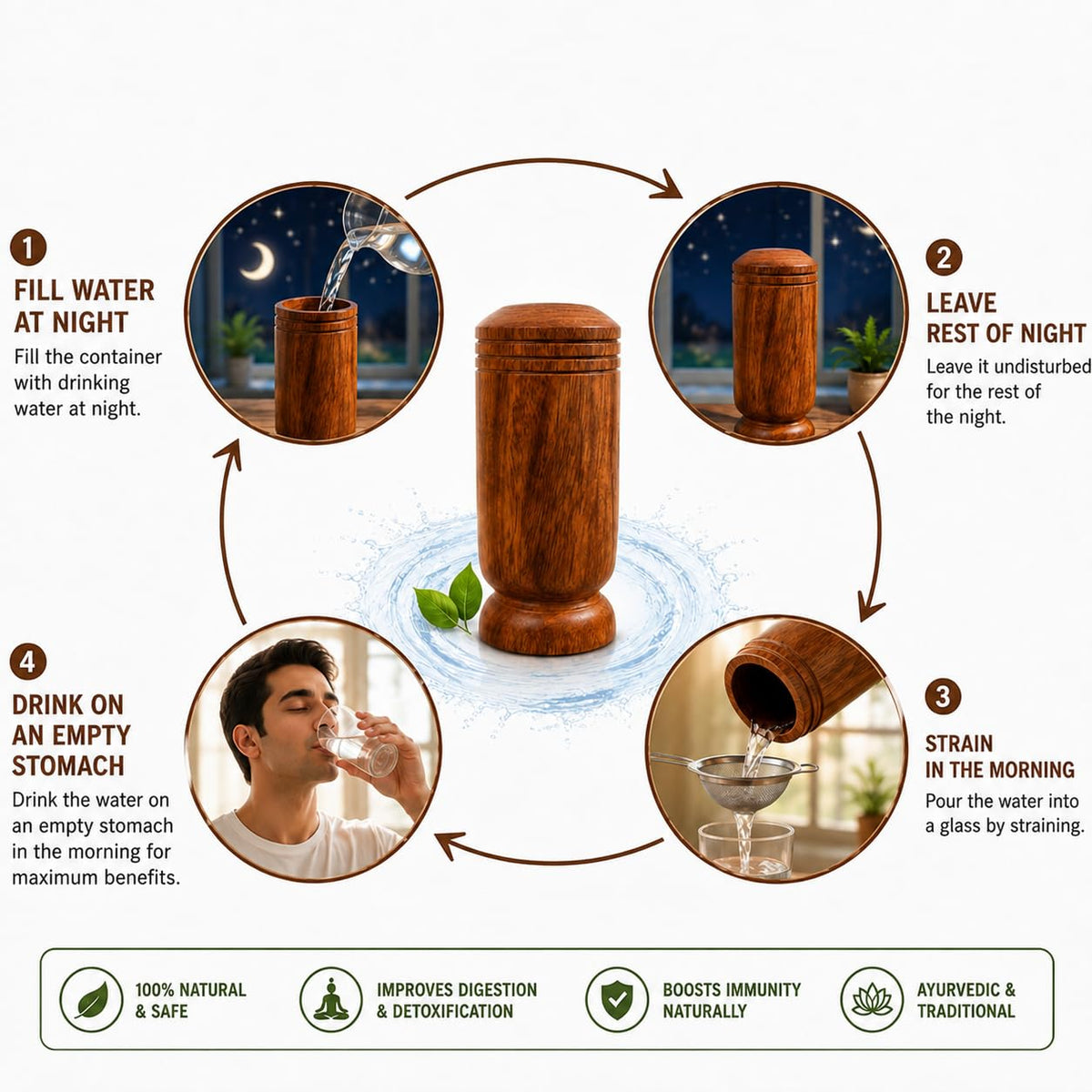 Vijaysar Wood Sugar Control Glass for Drinking Water